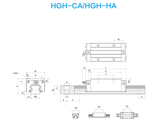 HGH-CA/HGH-HA